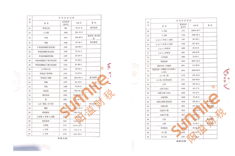 ?；C客戶案例1003